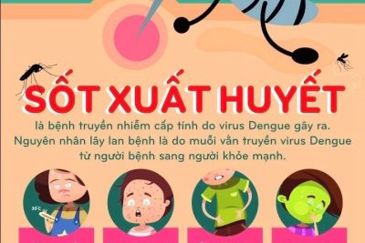 BÀI TUYÊN TRUYỀN PHÒNG CHỐNG BỆNH SỐT XUẤT HUYẾT CHO TRẺ TRONG TRƯỜNG MẦM NON